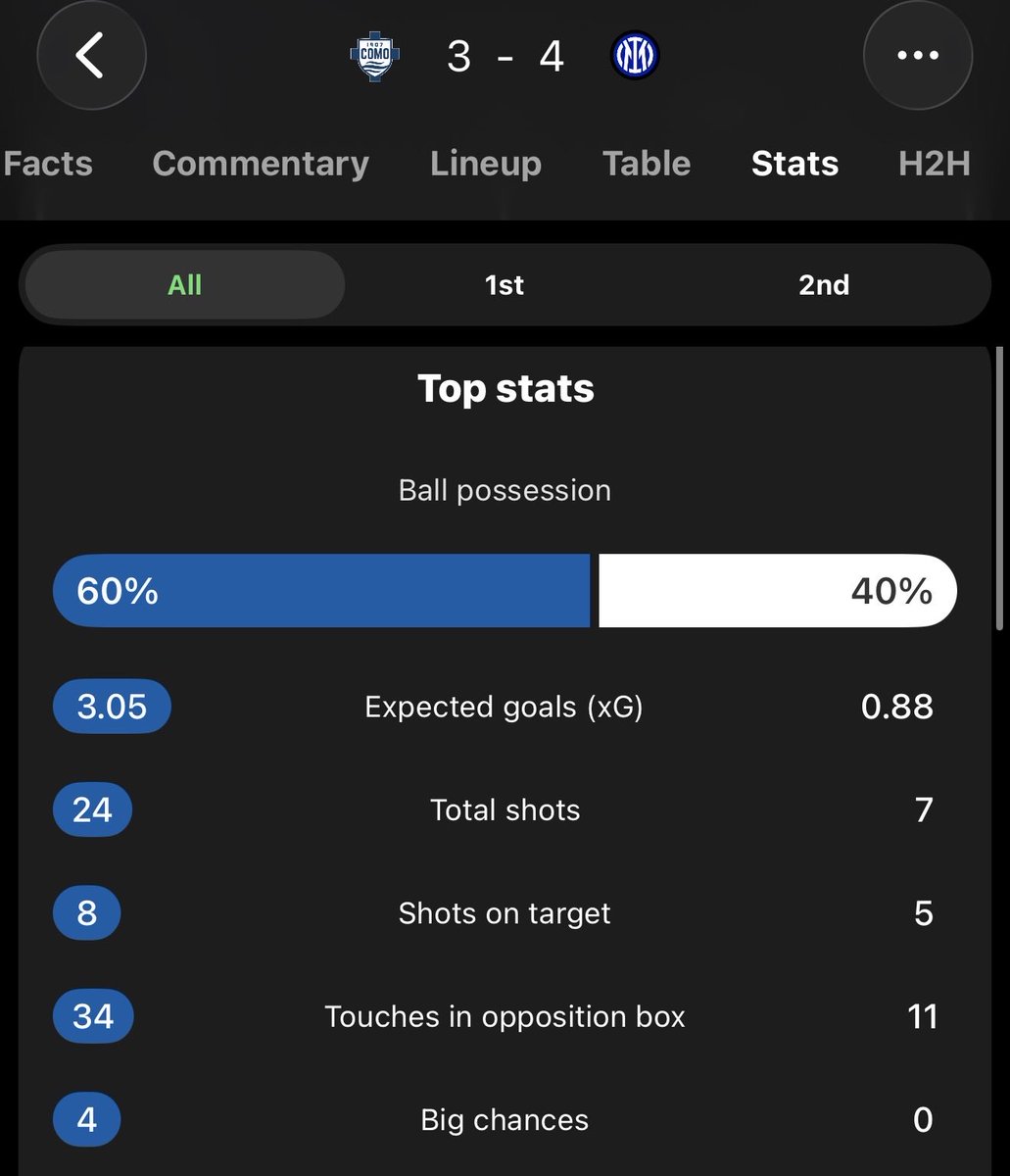 Neal 🇦🇺 tweet media