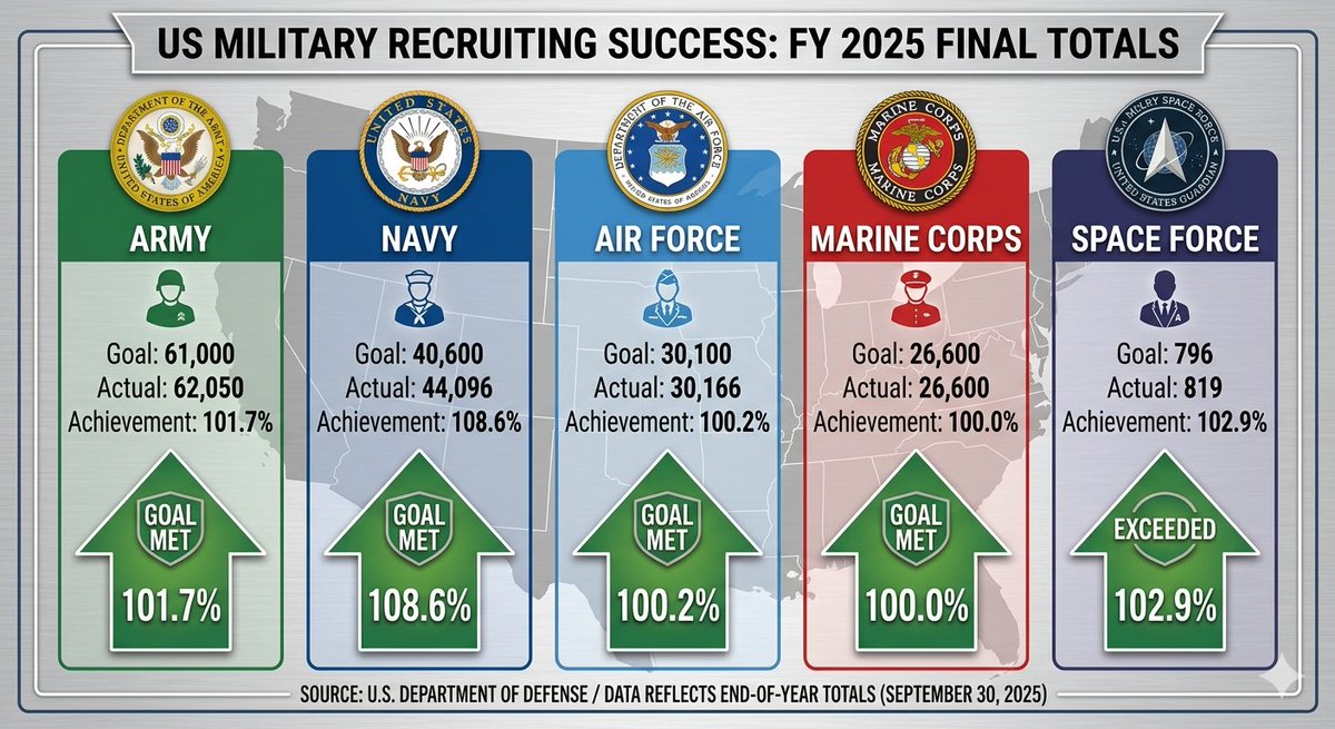 BigMoneyGrip tweet media