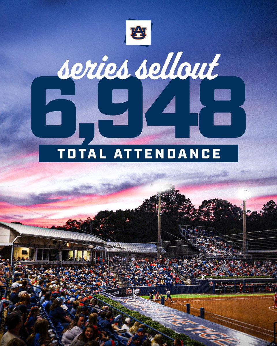 Auburn Softball tweet media