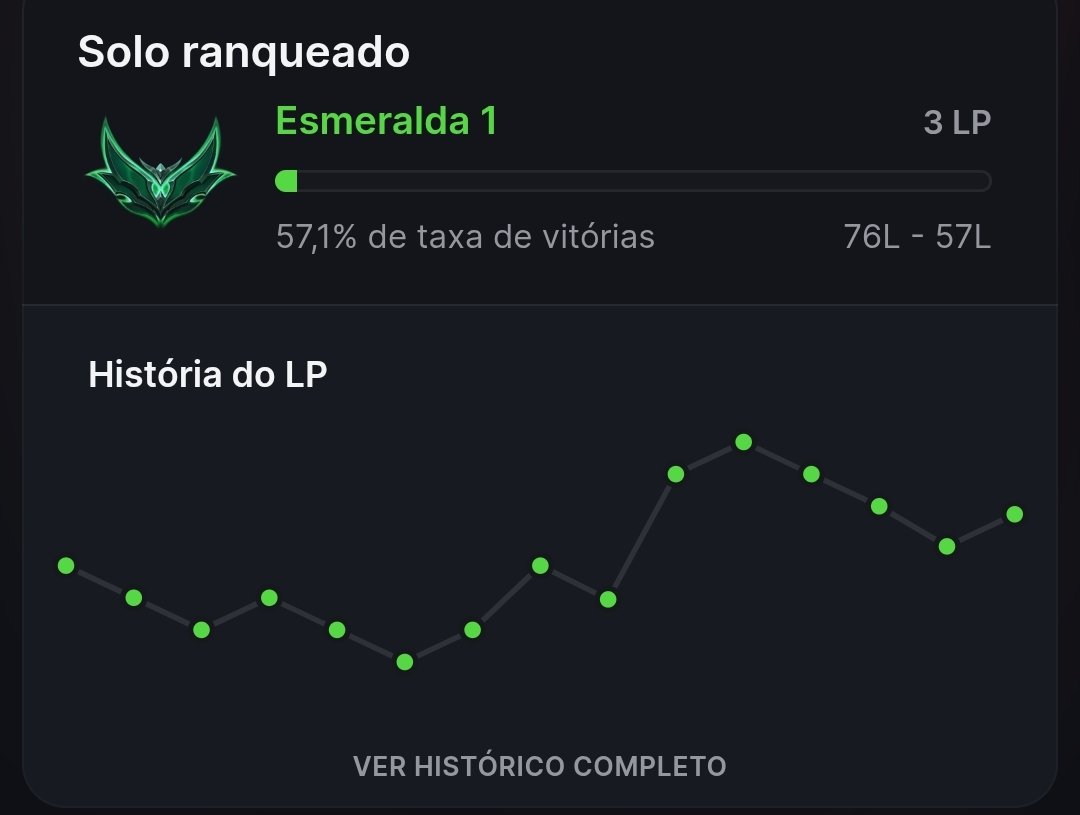 O Corvinho tweet media