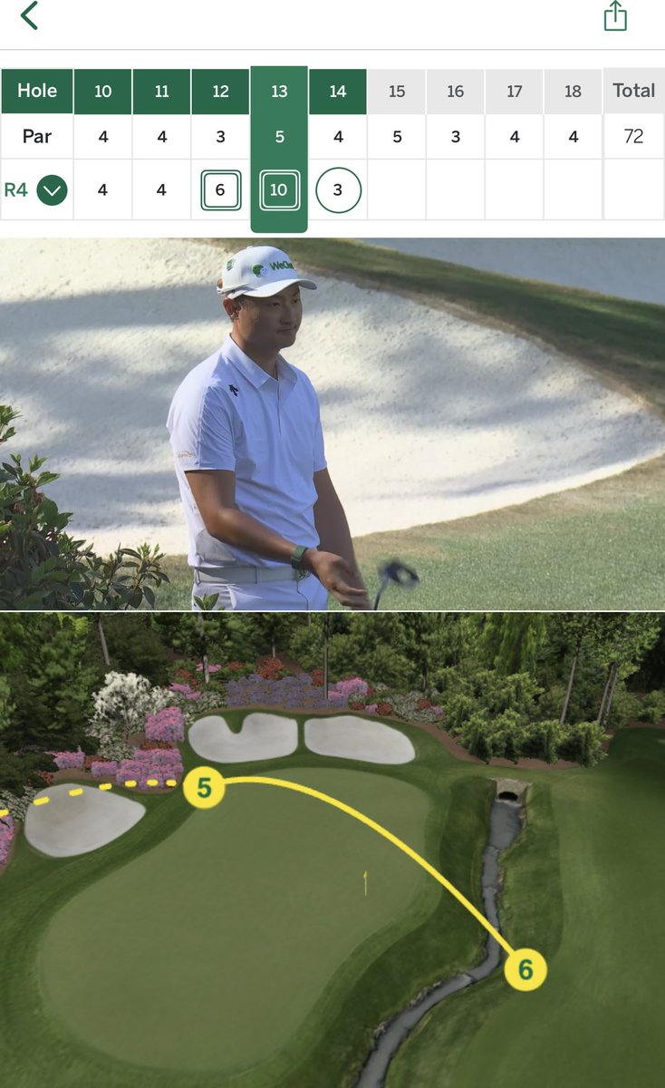 TurfBergers's tweet photo. Absolute cinema from Haotong Li on 13 #TheMasters https://t.co/iW49EHKsfp