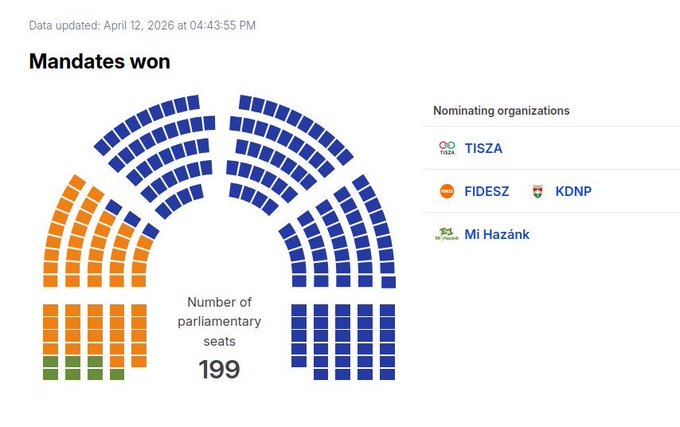 ARES 🇪🇸🤍 🇮🇱 tweet media