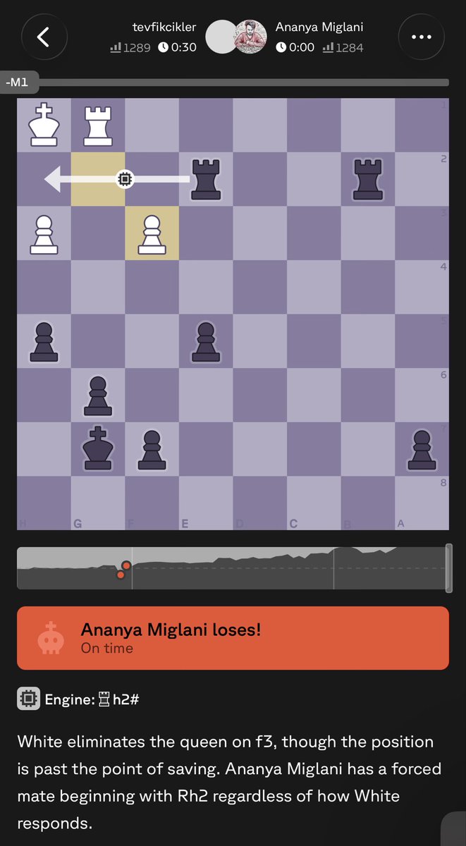 Ananya Miglani tweet media