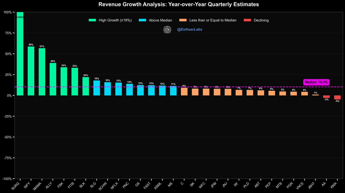 Esthaar Labs | Trading & Investing Hub tweet media
