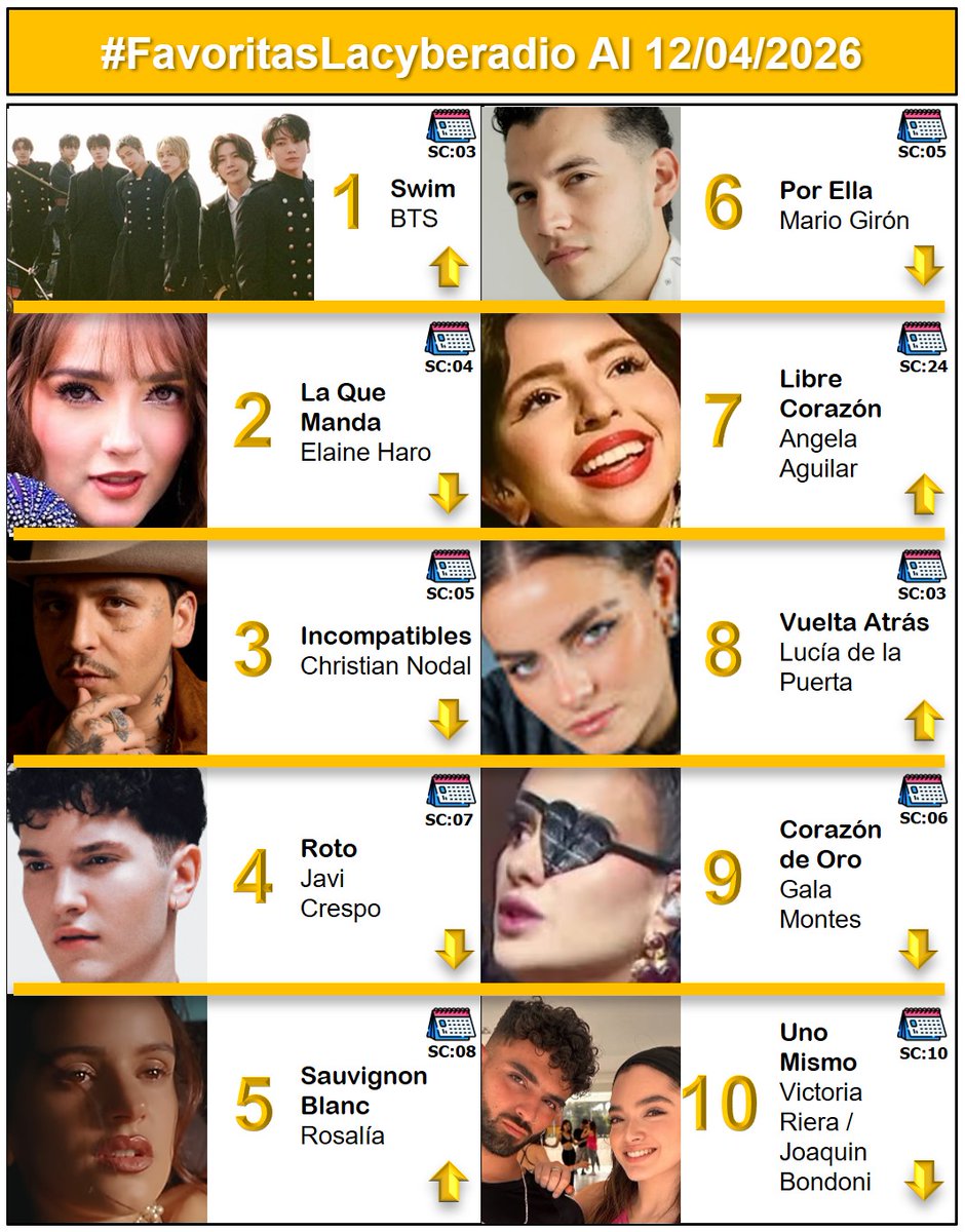 lacyberadio.com tweet media