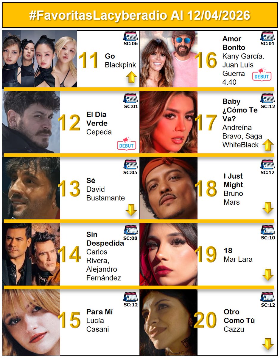 lacyberadio.com tweet media