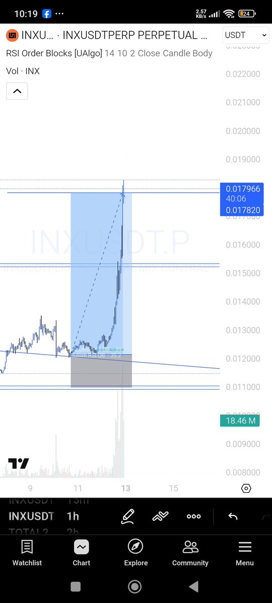 Mahmoud Sardauna | Aptos Educator tweet media