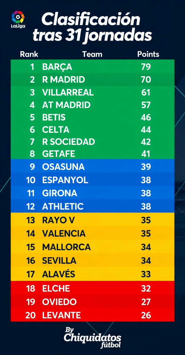 Chiquidatos fútbol tweet media