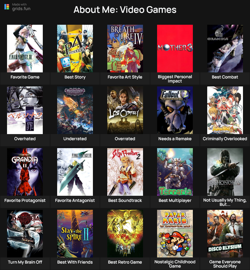 averruncusandre's tweet photo. Grid thingy all the cool kids are doing,

highkey stuck on the overhated category &amp; needs a remake for like 3 days https://t.co/dbW56E4Ue0