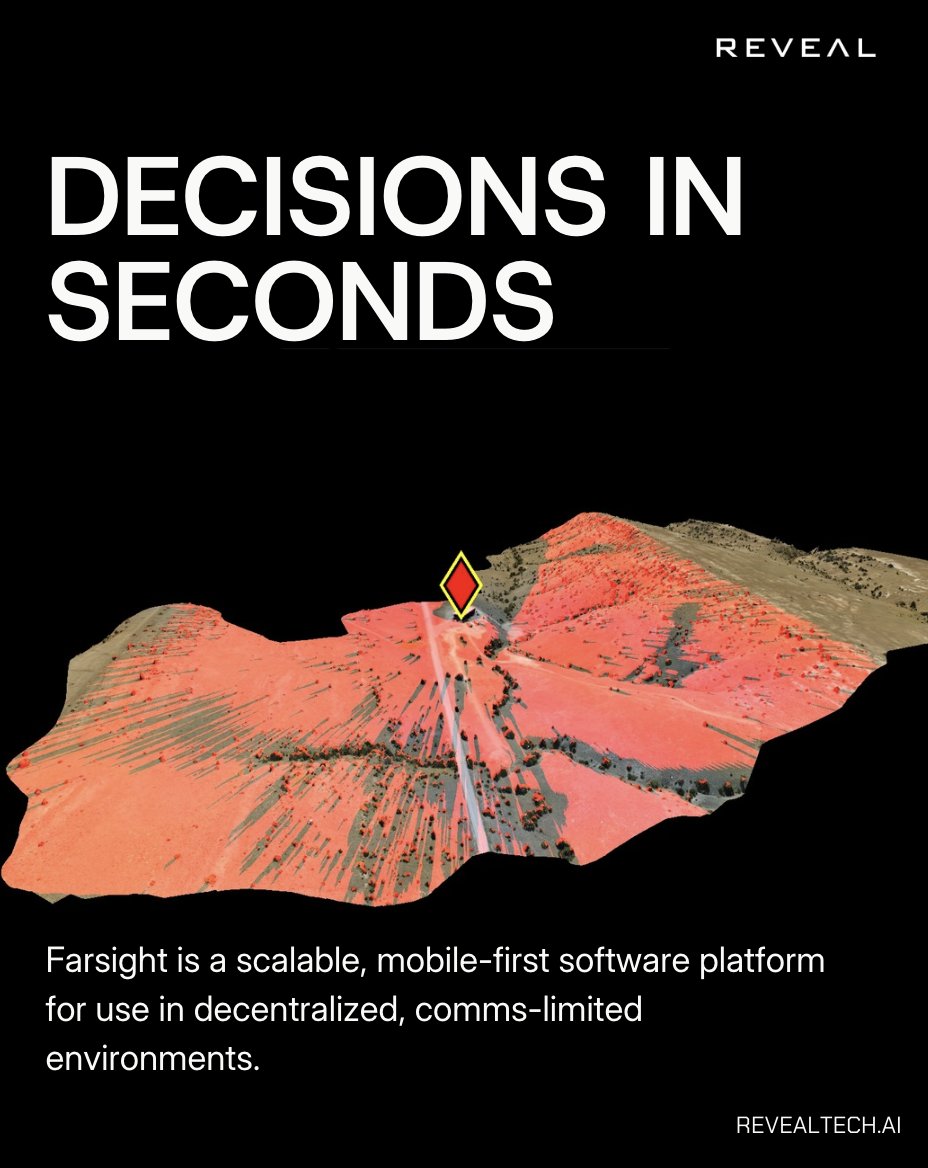 Reveal Technology tweet media