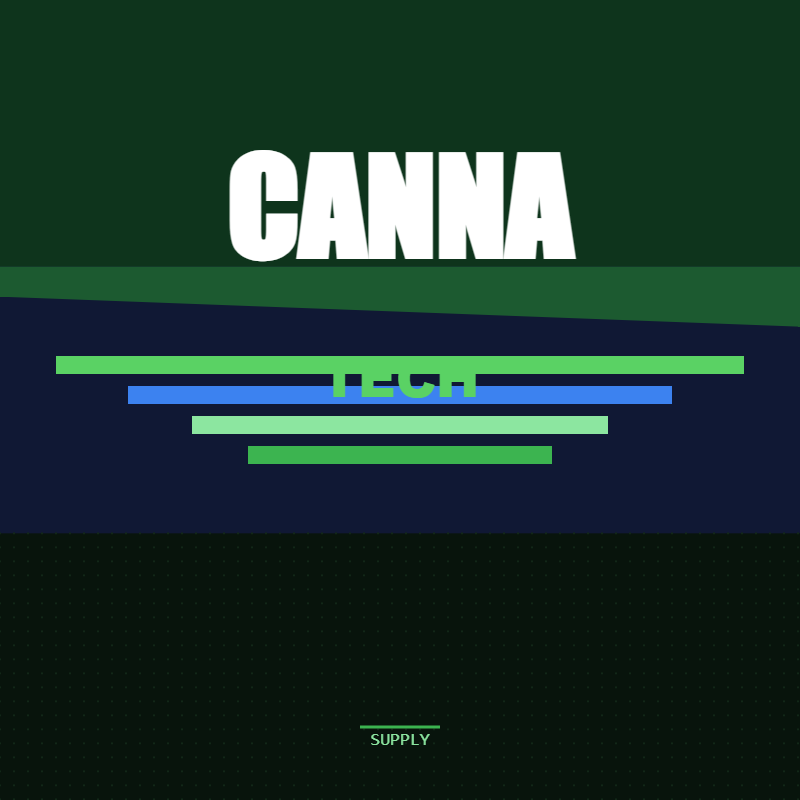 CannaTechSupply.com tweet media