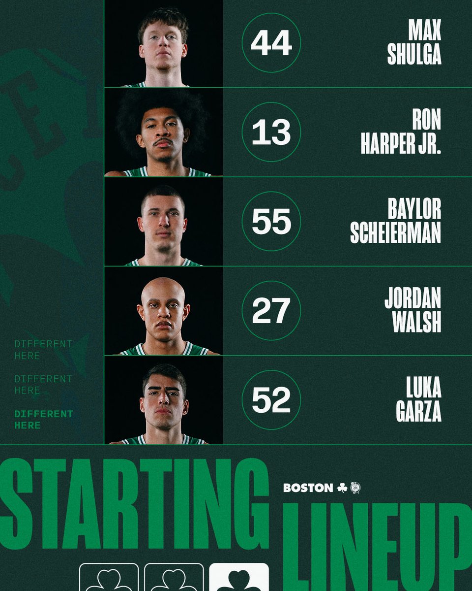 Boston Celtics tweet media