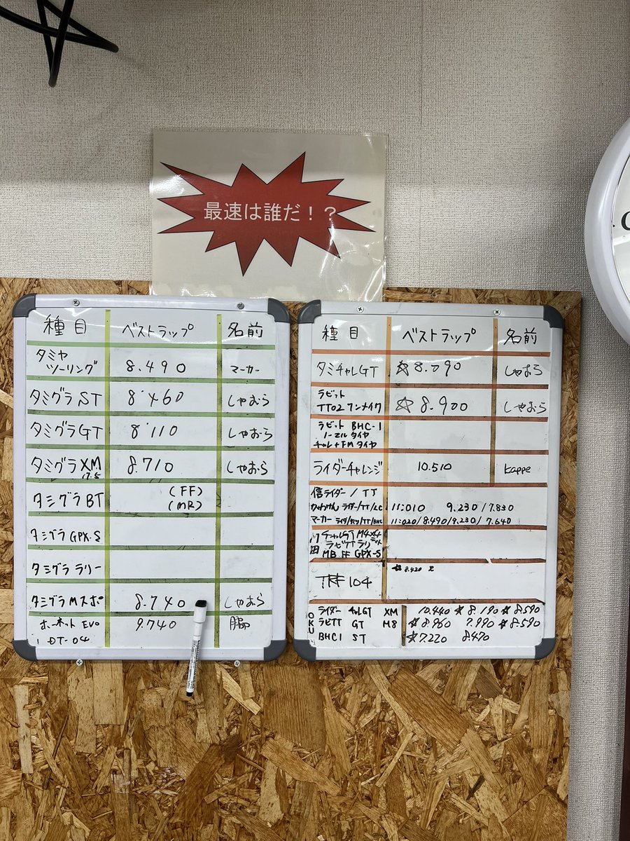 rabbitfancircut's tweet photo. 最速は？！ https://t.co/7a0ZLYfASO