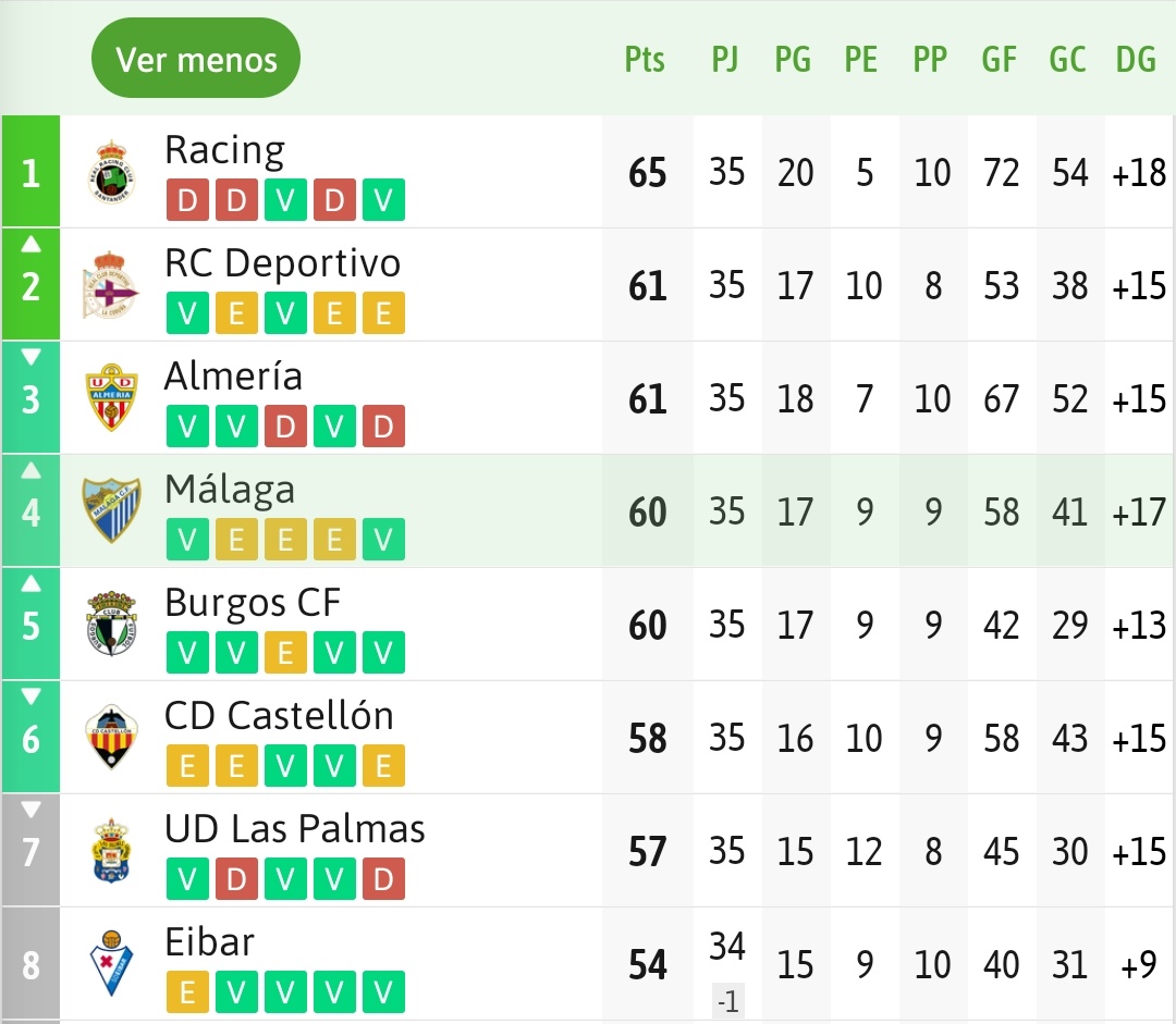 Christian Zurita tweet media