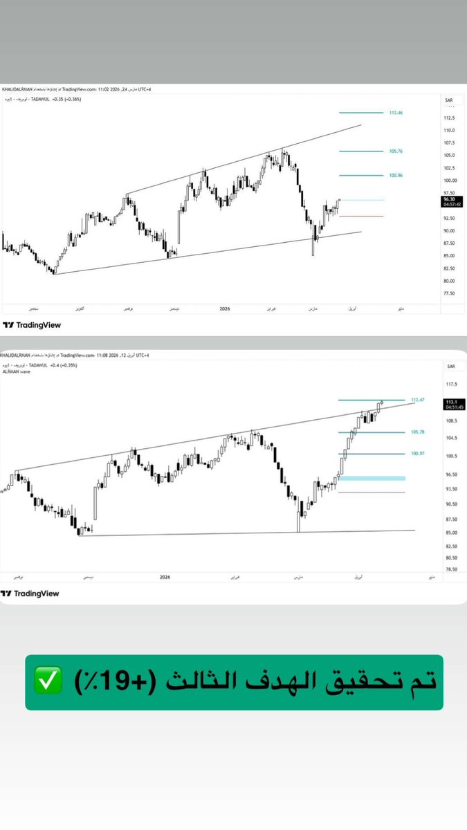 خالد الرمان tweet media