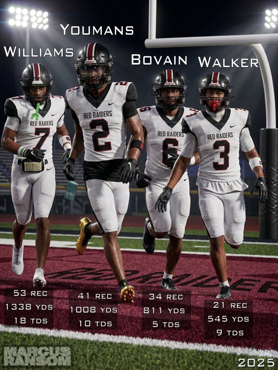 Coach Corey Crosby, M.ED. tweet media