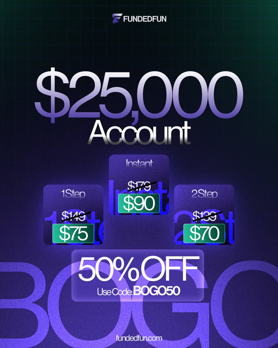 FundedFun tweet media