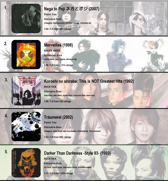 visual kei edits tweet media