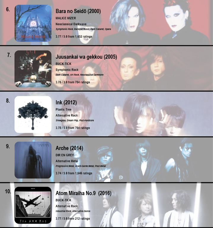 visual kei edits tweet media