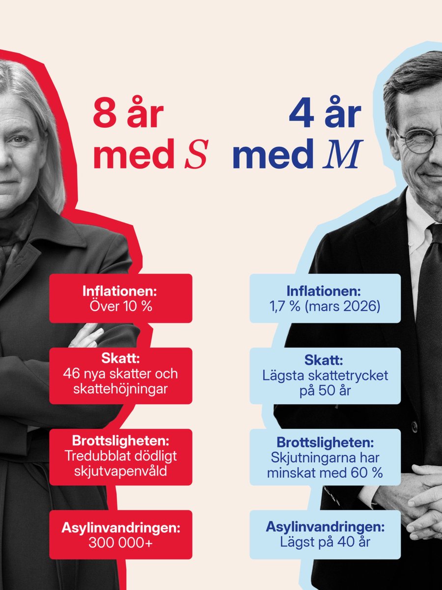 Lector tweet media