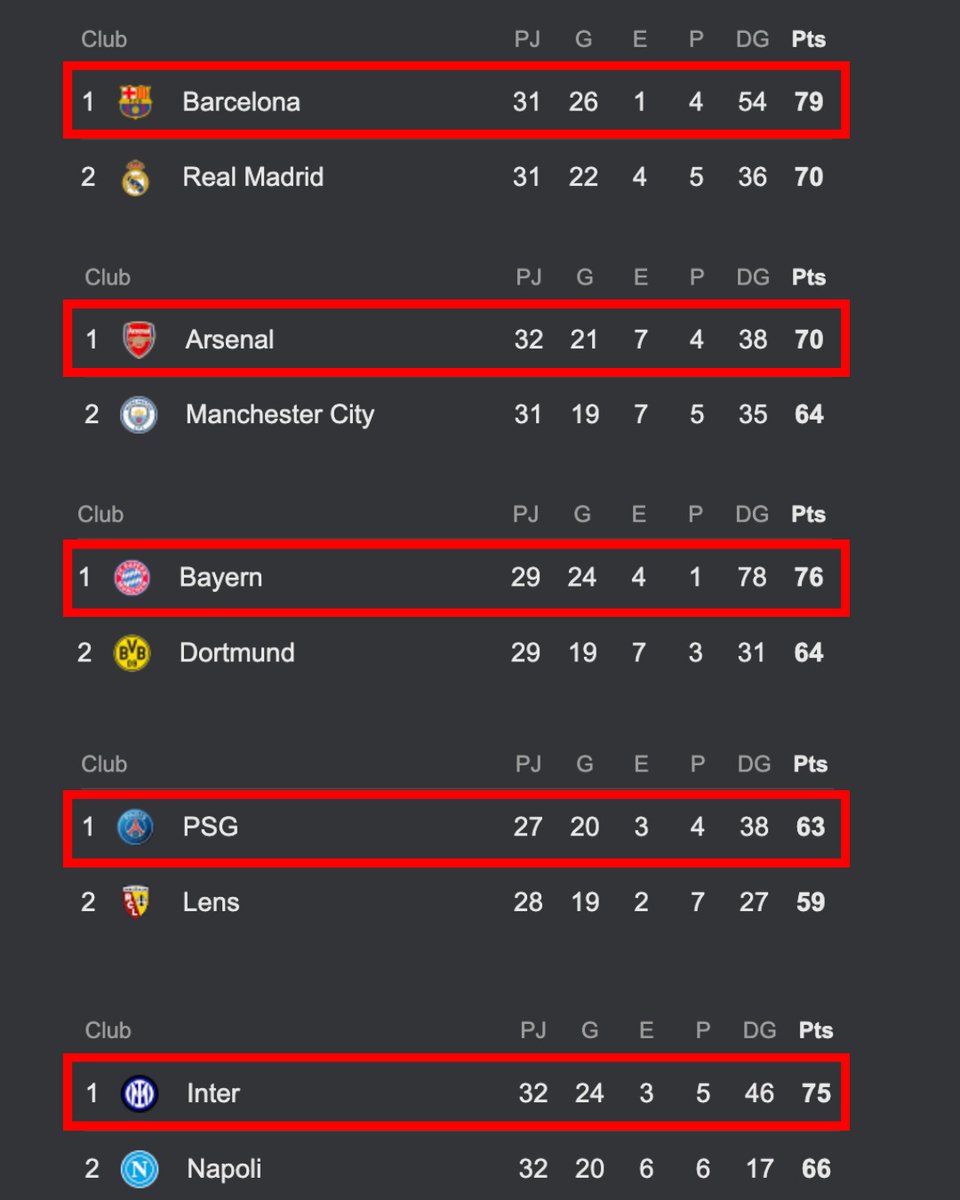 Invictos tweet media