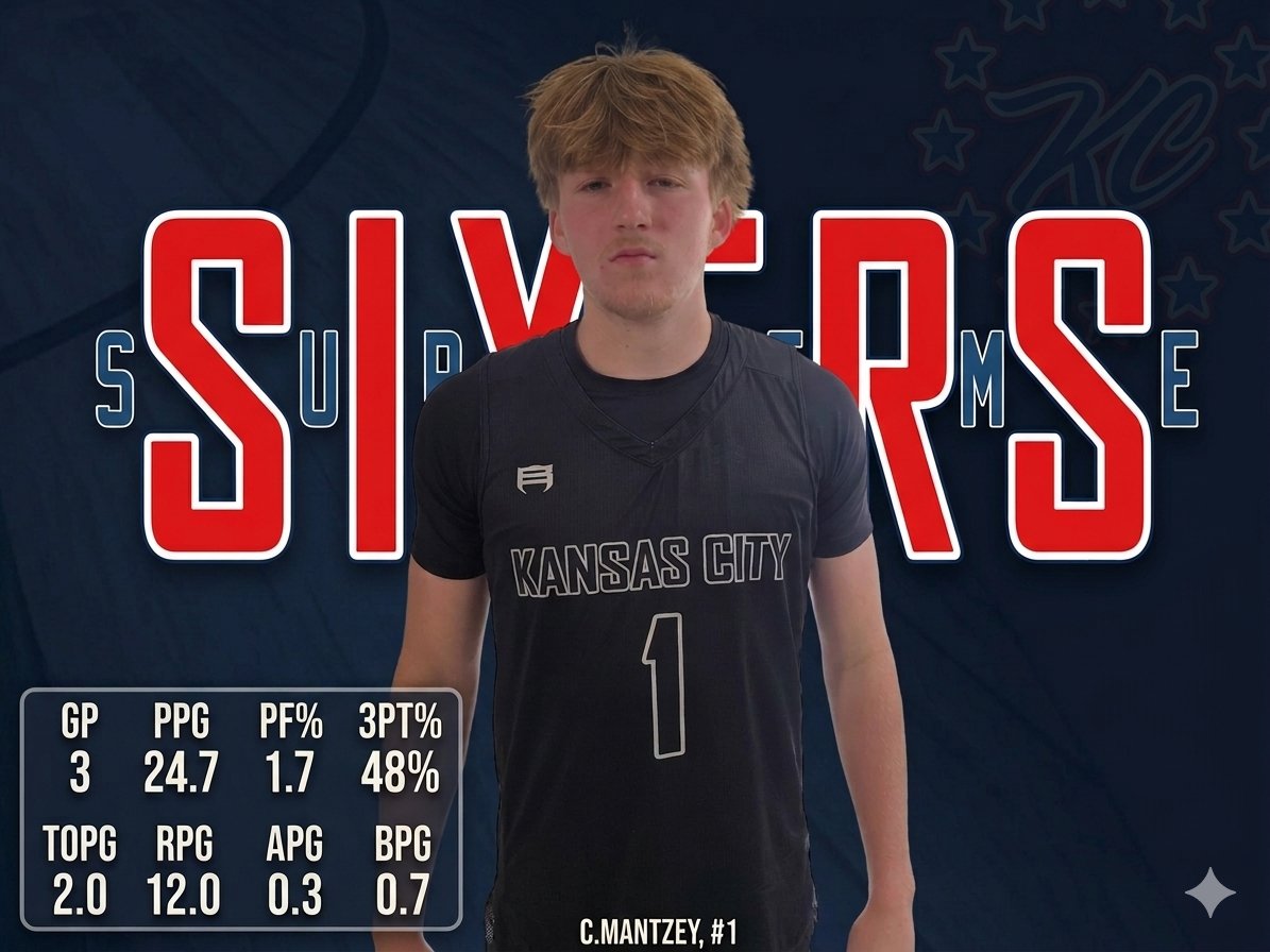 Brad Mantzey tweet media