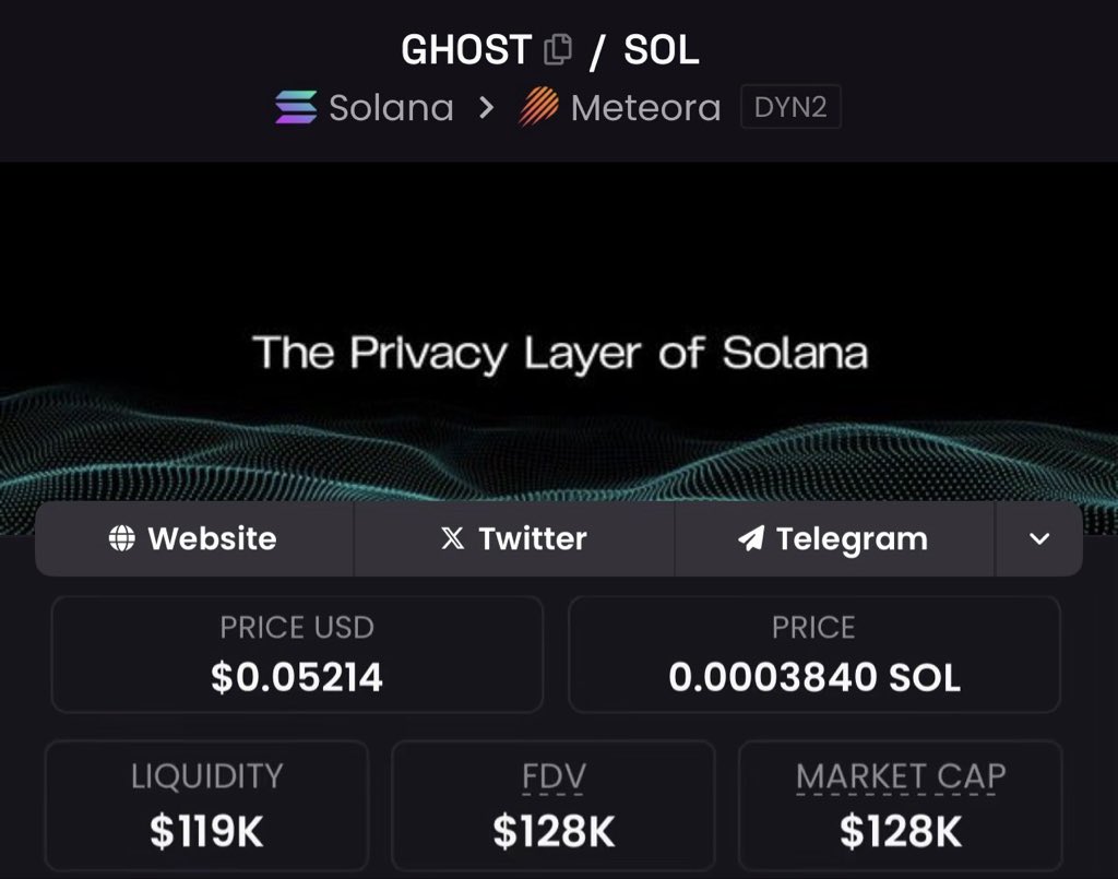 AlphaAteFirst tweet media