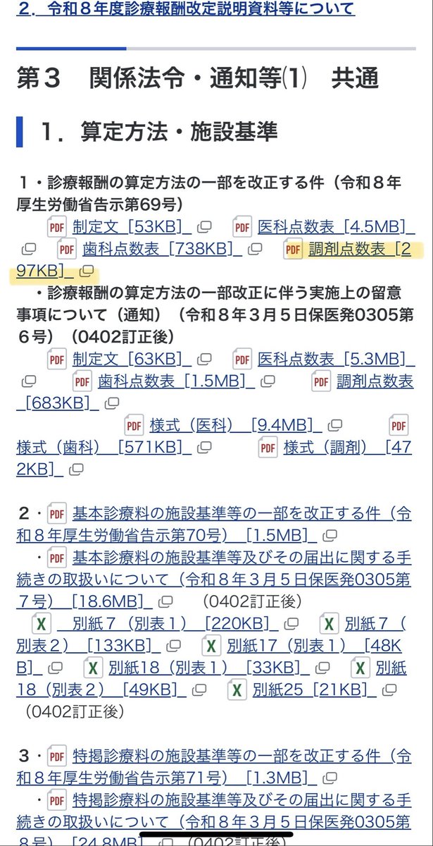 📩質問コーナー✨

今回は改定に伴う届け出様式の探し方についてご質問です💡

先日他にも解説してくださっている方もいたのですでにわかっているかもですが、周知しておきます！

せっかくなので改定時にどこを見れば欲しい情報が手に入るかをツリーにして全般的にお伝えしていこうかと思います💪