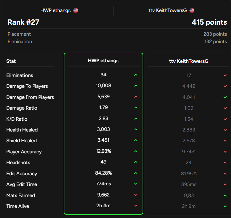 Cloudy got a pc tweet media