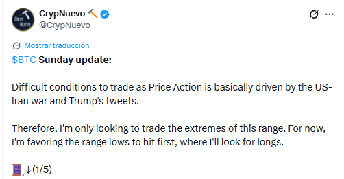 CrypNuevo 🔨 tweet media