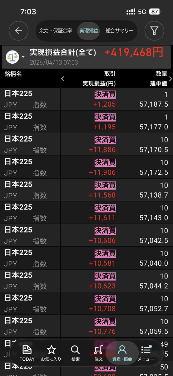 トム郎@駆け出し投資家 tweet media