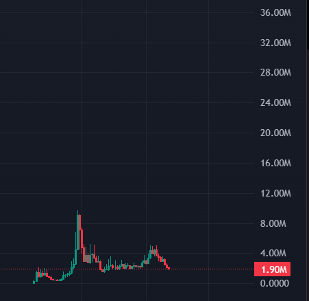 ISELLB4U tweet media