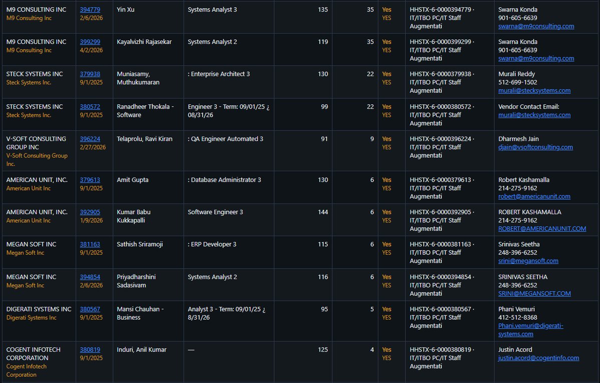 Nick Plumb tweet media