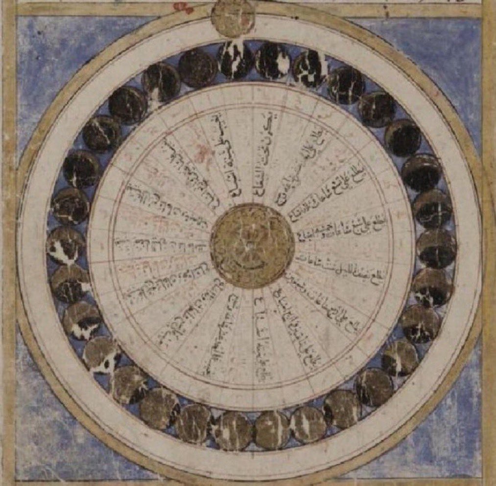 Ali A Olomi tweet media