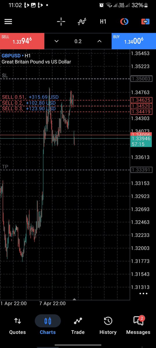 GREED🎲 tweet media