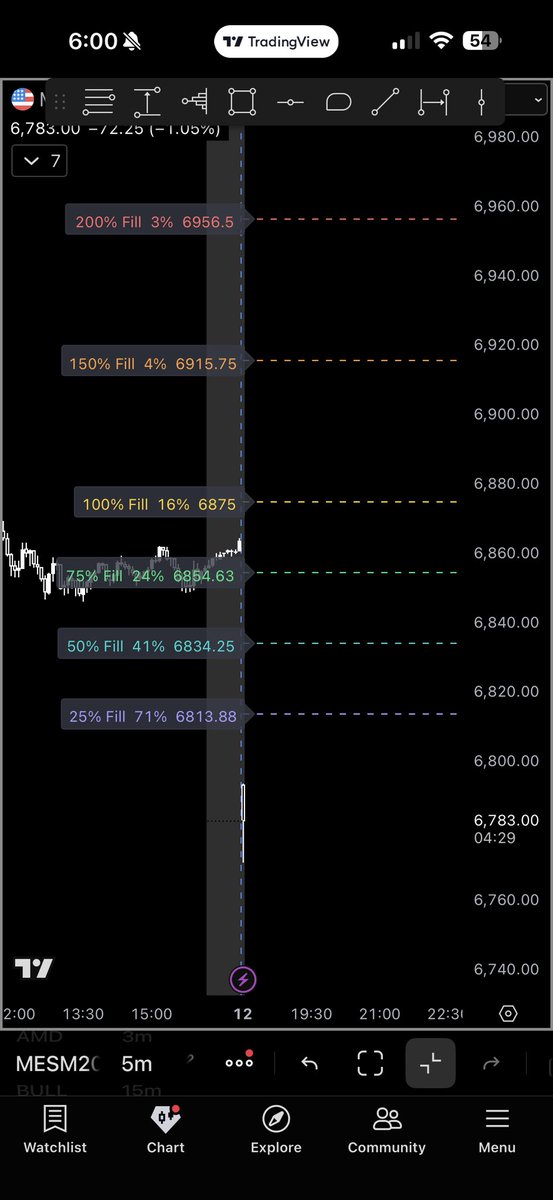 QuantEdge (TheQuietCalf) tweet media
