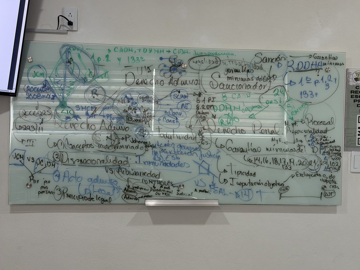 Lízbeth Padilla tweet media