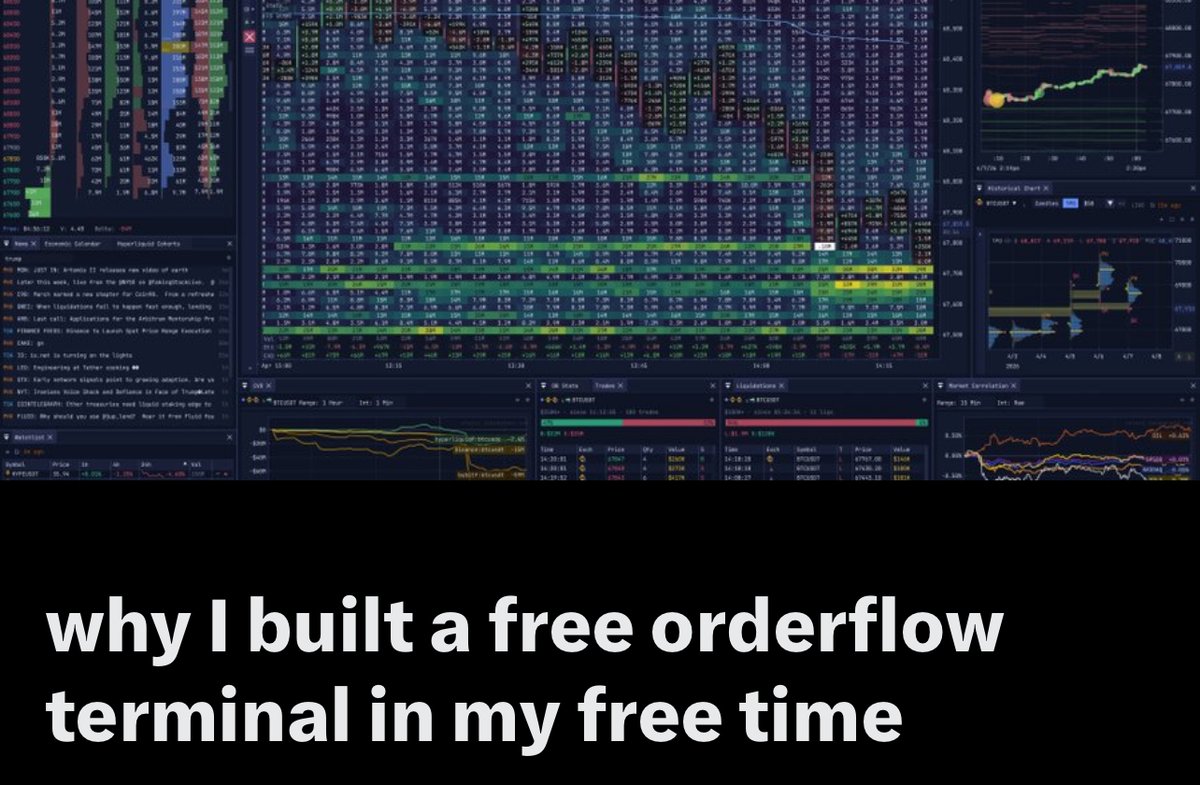 CapTrack tweet media
