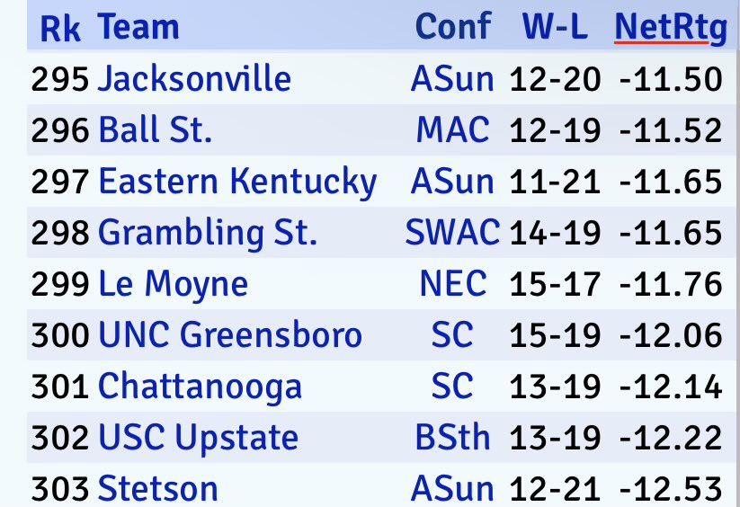 The D1 Docket tweet media