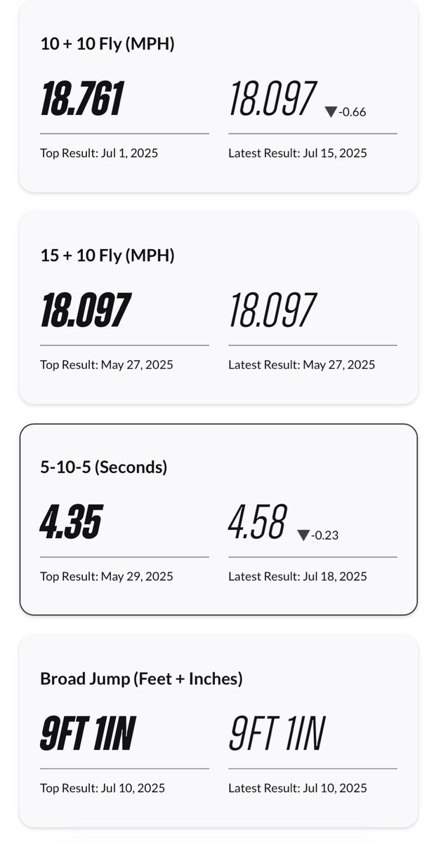 Jejuan Tripp | 2027 ATH tweet media