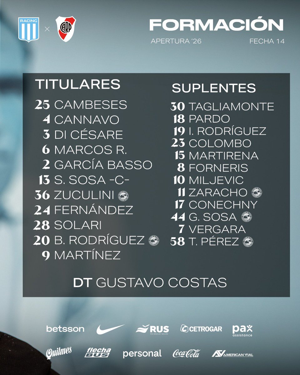 Racing Club tweet media