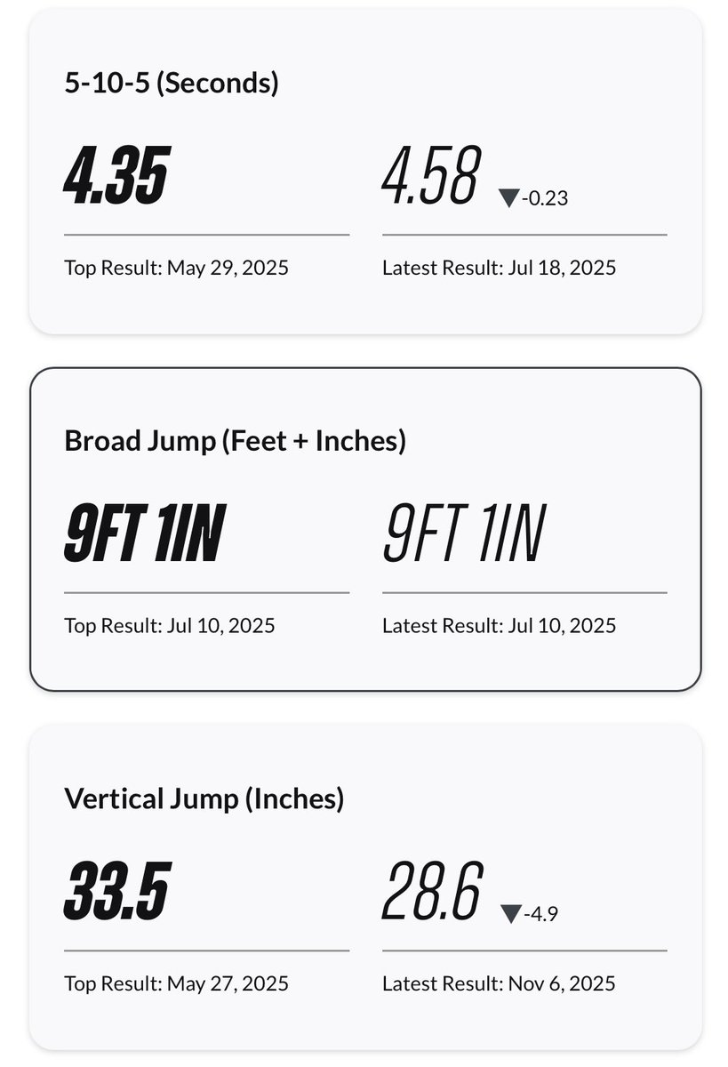 Jejuan Tripp | 2027 ATH tweet media