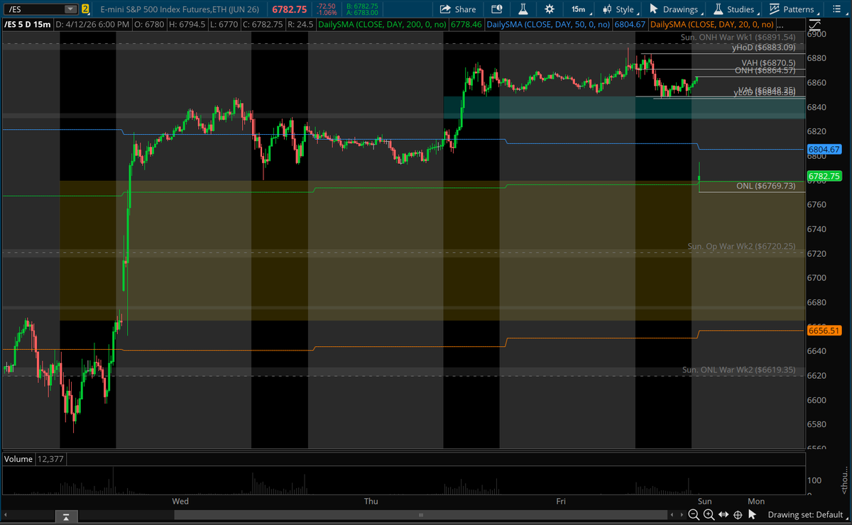 The Trade Brigade tweet media