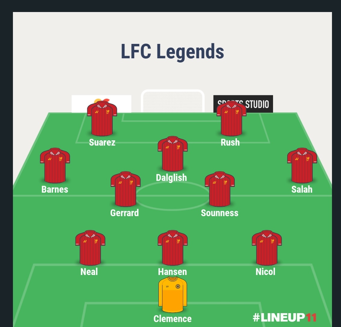 PeteLFC1969 tweet media