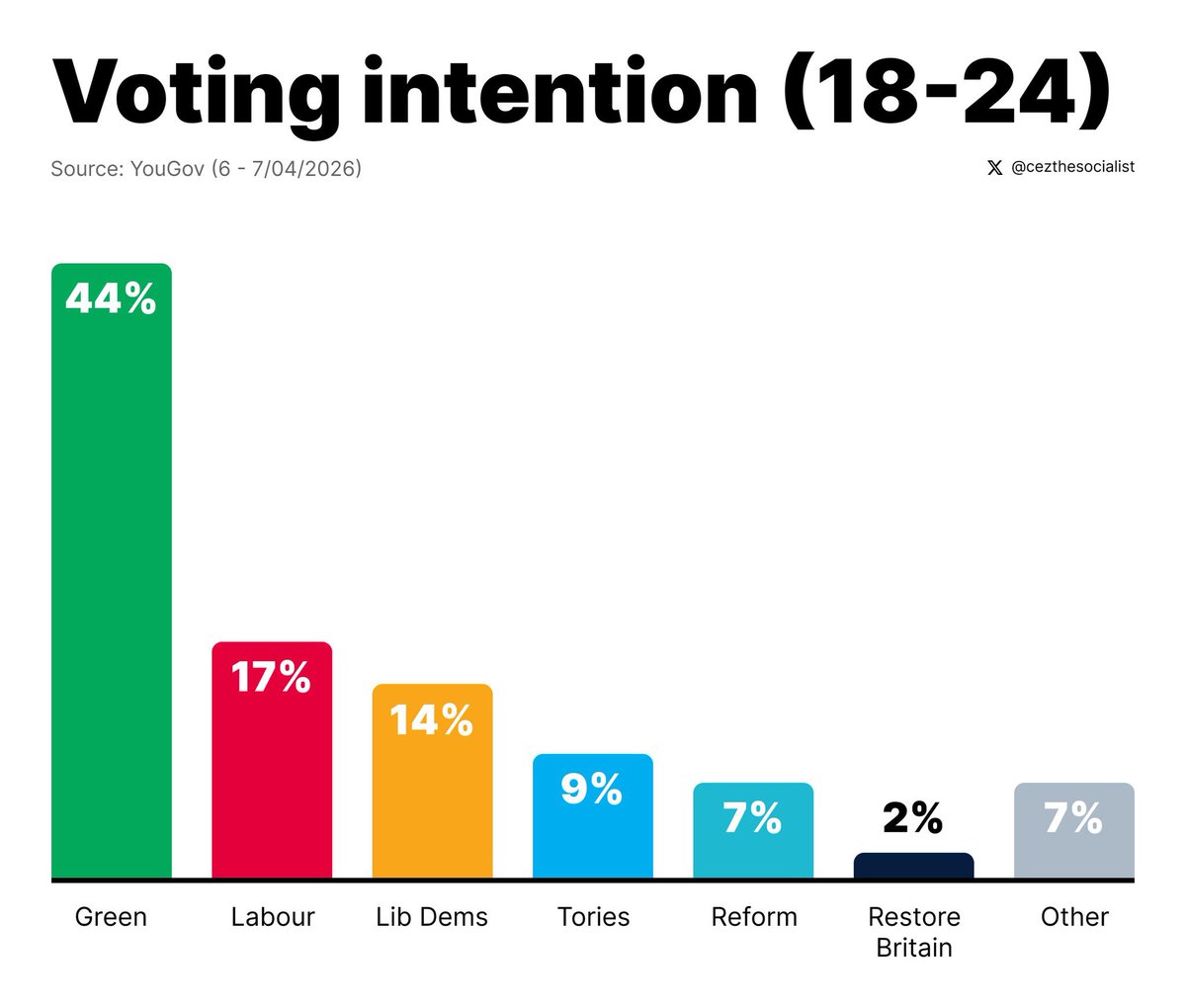 Manic Kieth Preachers KC tweet media