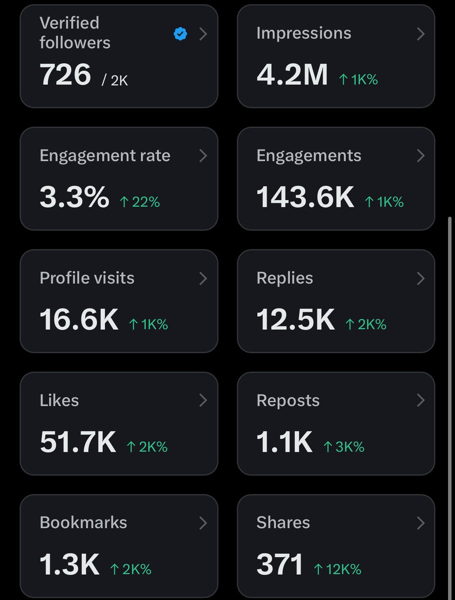 Fundamental Investing tweet media
