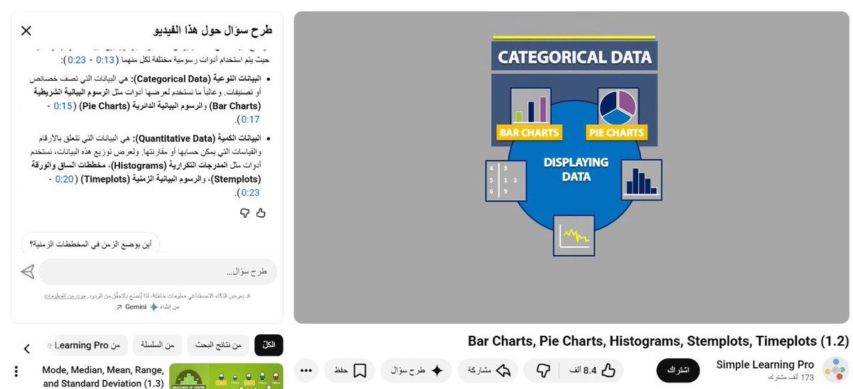 Layan Al-Ghamdi tweet media