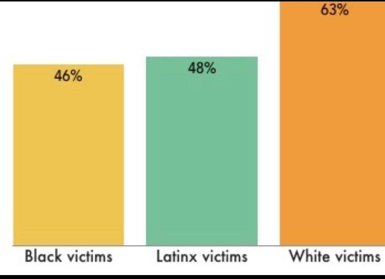 jew hater tweet media