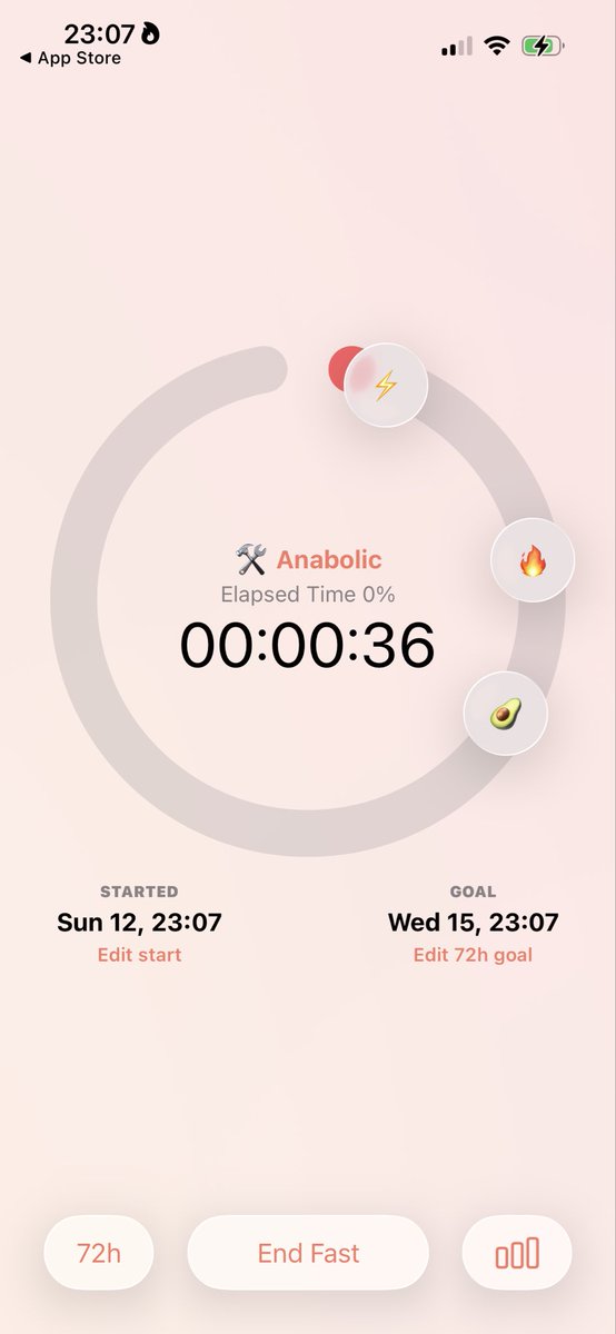 Diane Nguyen of edtwt ?¿!¡ tweet media