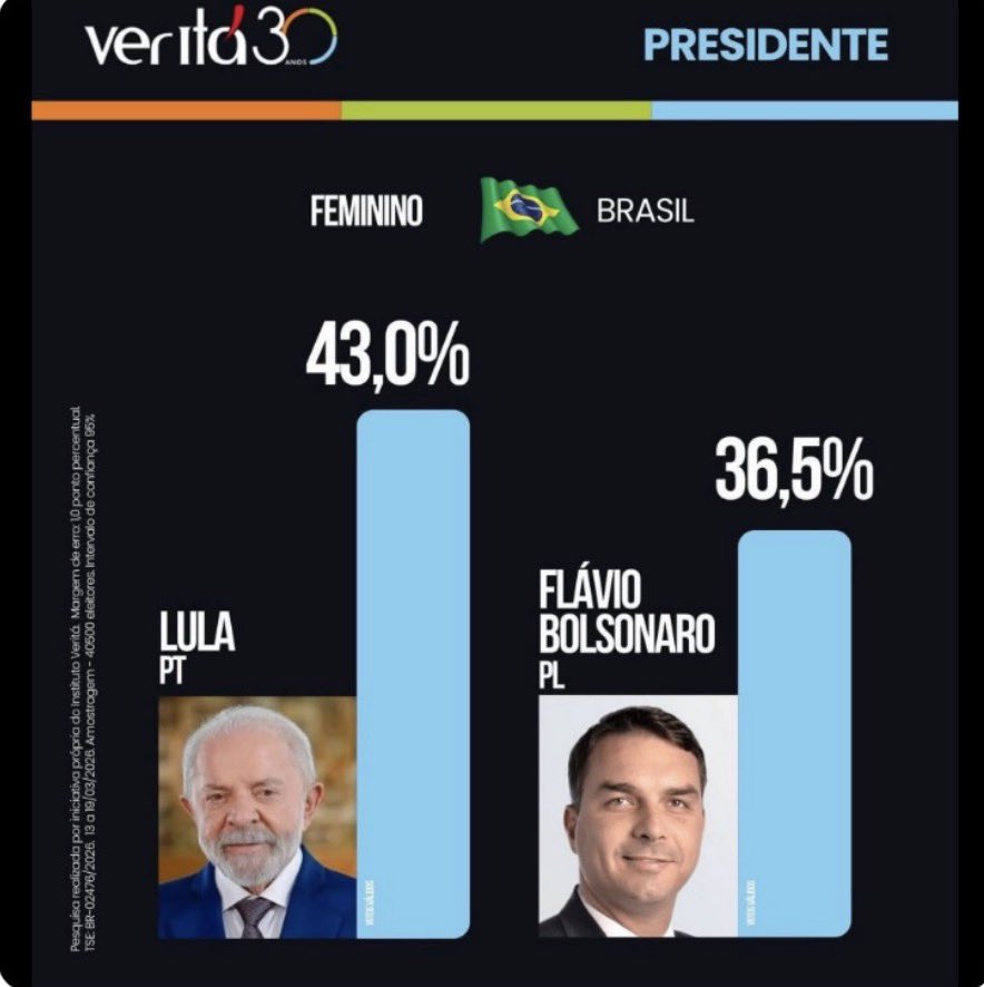 gorgonoid tweet media